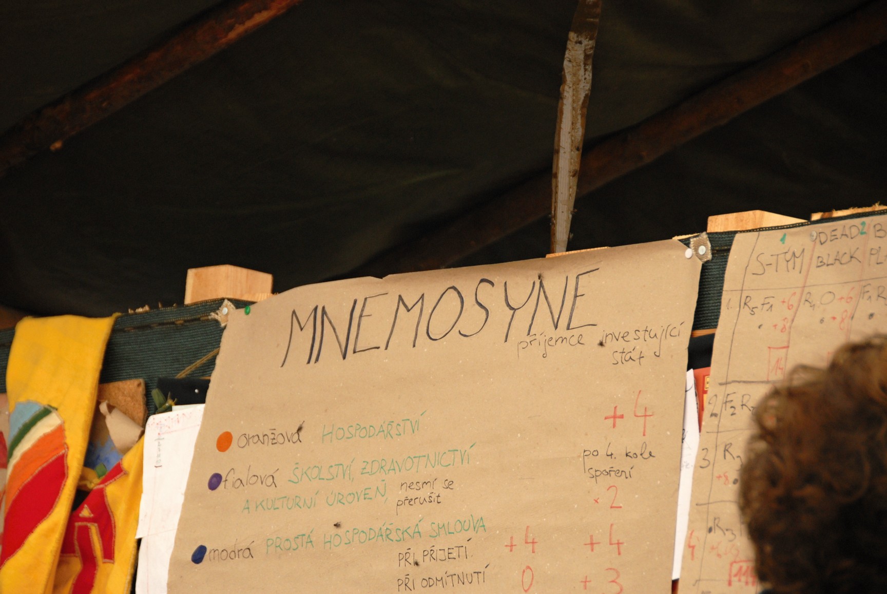 GEM Tabor 2012 081 DSC 0883